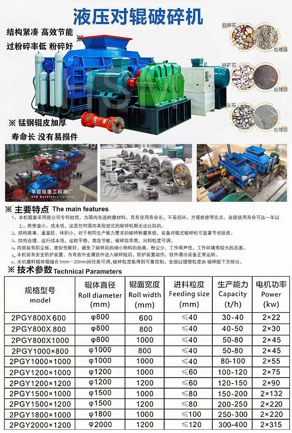 對輥機型號及參數